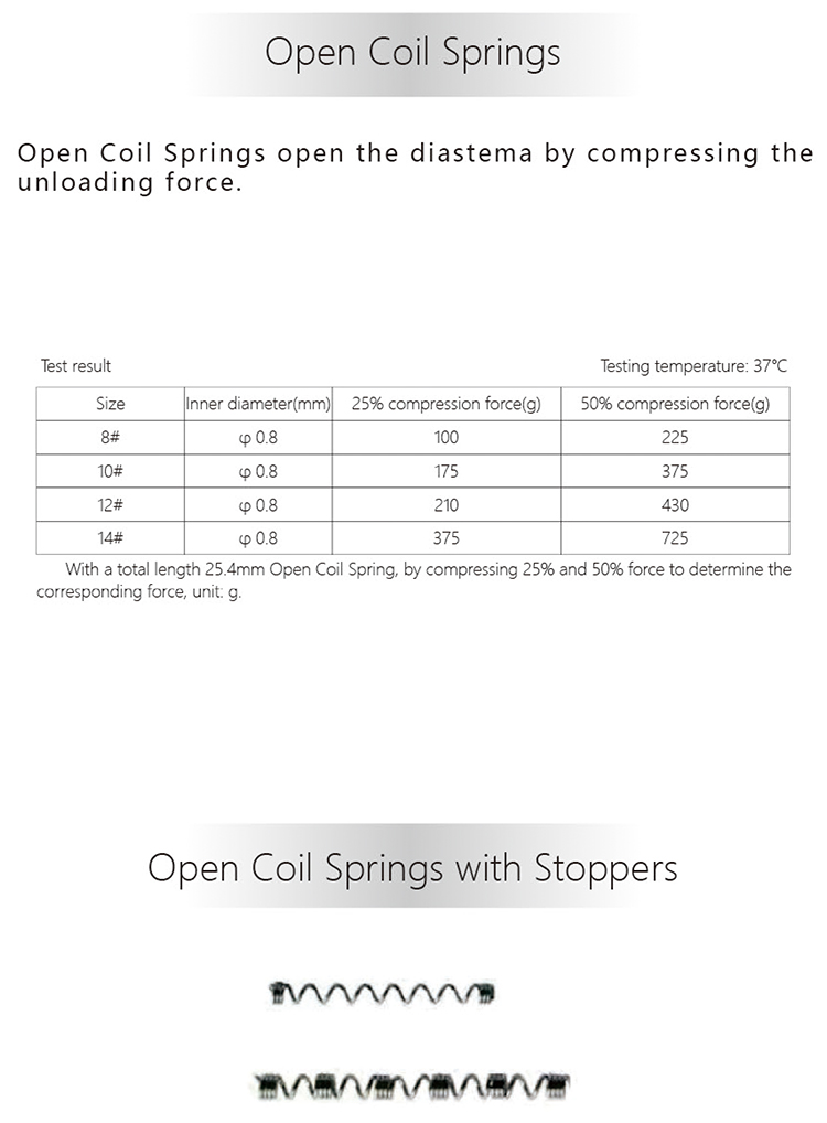 Nitinol Open Spring1